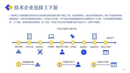 【报告】2020产业互联网发展报告